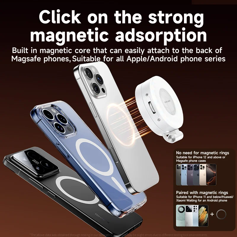 LED Selfie Fill Light for Mags - Lighting Gallery 评论和价格