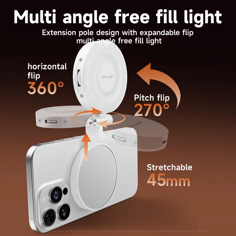 LED Selfie Fill Light for Mags - Lighting Gallery 评论和价格