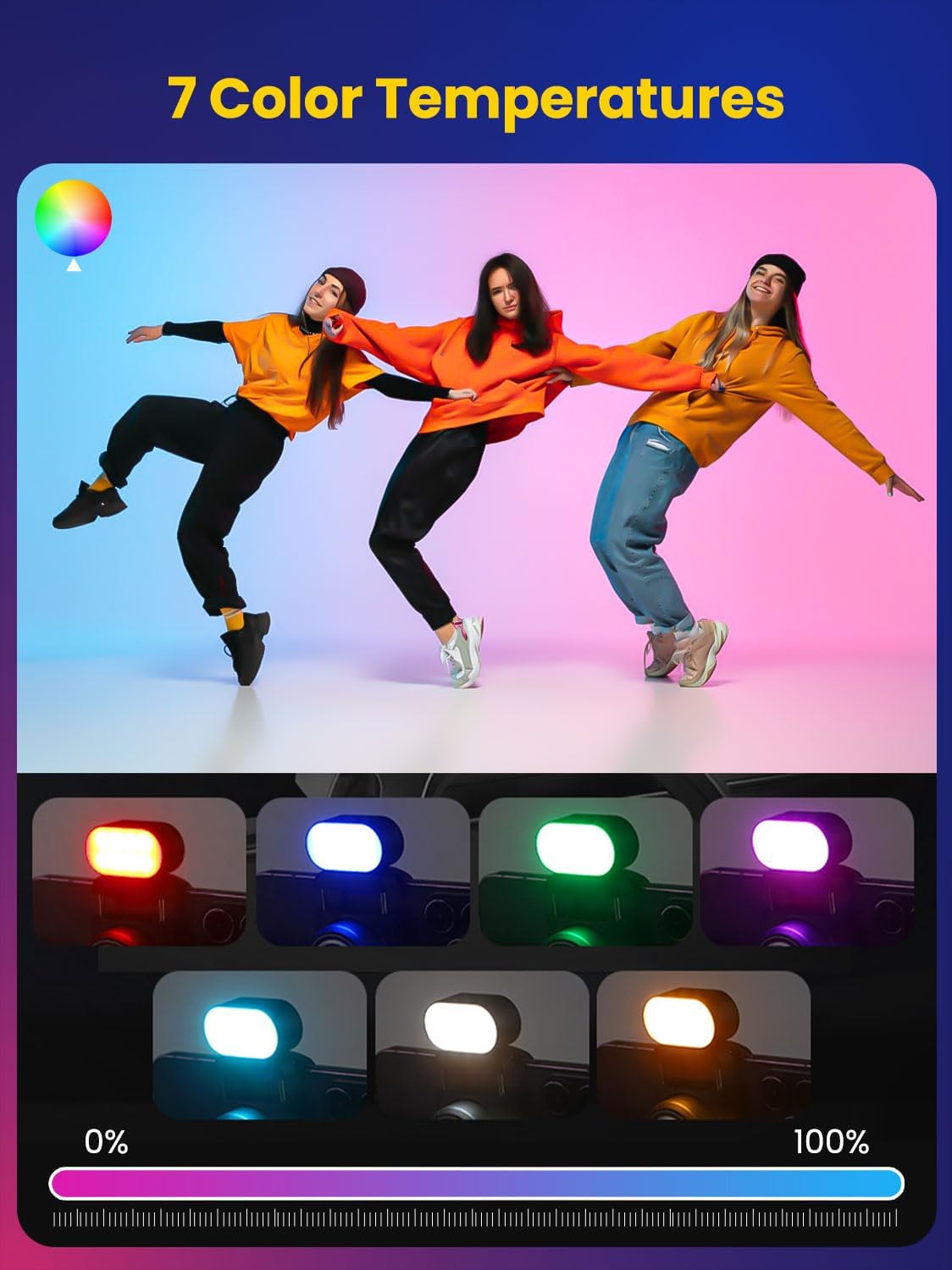 AOCHUAN Mini RGB Magnetic Fill - Lighting Gallery 评论和价格