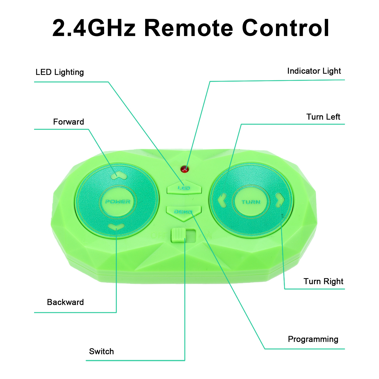 Remote Control Gecko, 2.4GHz R - Gecko Lighting & Decor 评论和价格