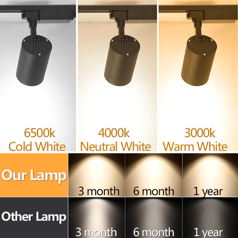 Spot Led COB LED Track Light C - Decor Lighting Fixtures 评论和价格