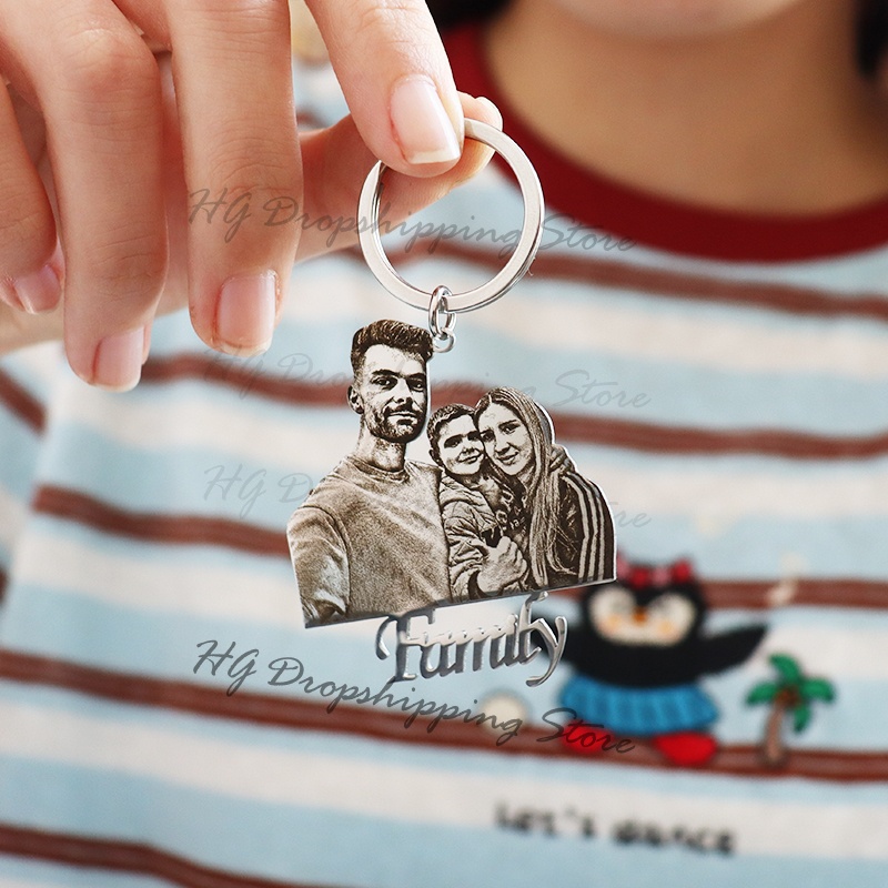 Personalized Baby Photo Keycha - Pendant Light Shade 评论和价格